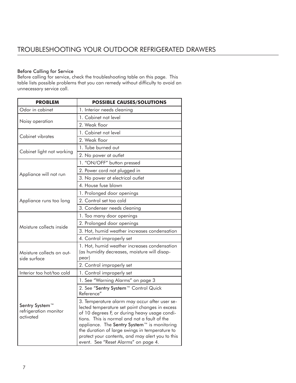 Troubleshooting your outdoor refrigerated drawers | Marvel Industries 24" Refrigerated Drawers 6ORDE User Manual | Page 8 / 12