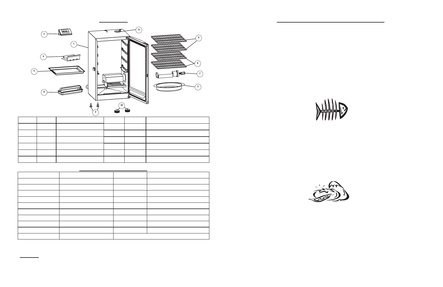 Stop, Masterbuilt smokin’ recipes continued, Parts list replacement parts list | Masterbuilt 20070407 User Manual | Page 4 / 8