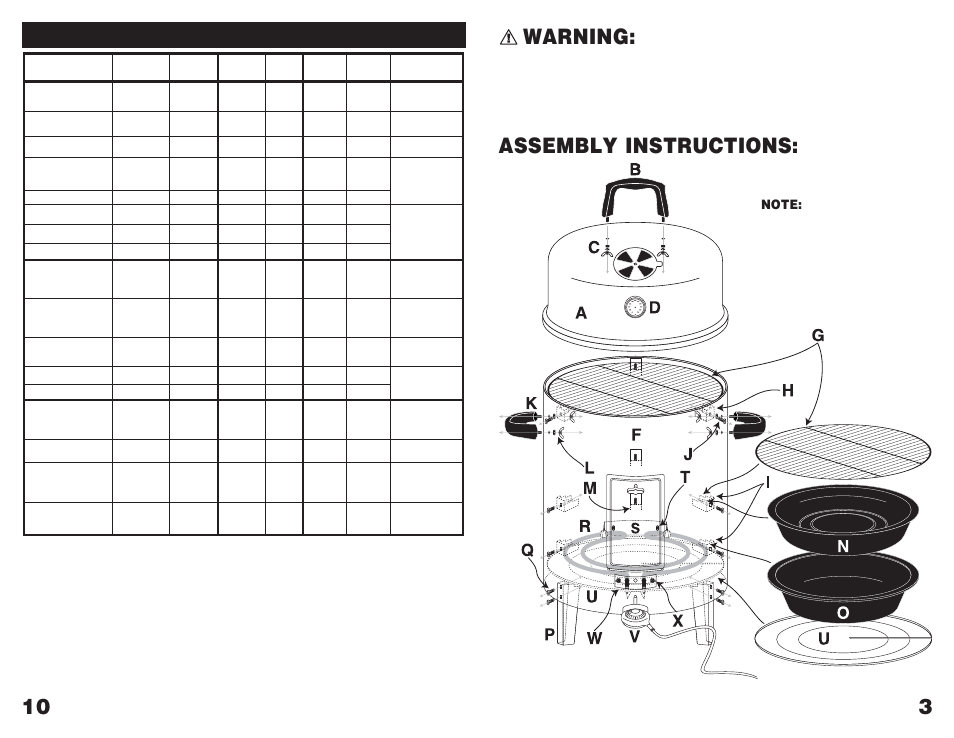 310 warning, Assembly instructions, Cooking chart for electric smoking | Masterbuilt GMES User Manual | Page 5 / 8
