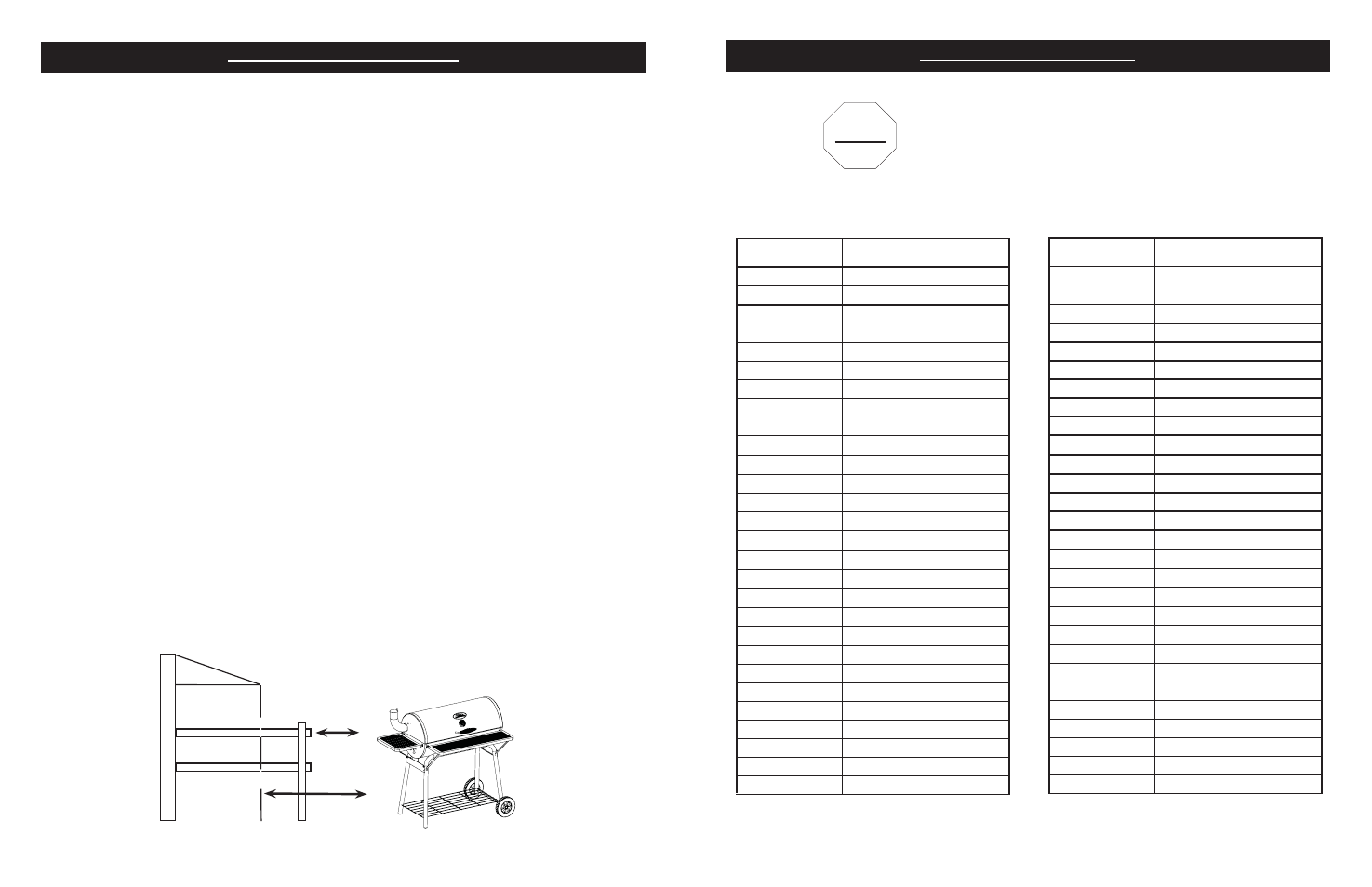 Stop, Replacement parts list, Grill operation cautions | Masterbuilt 20043111 User Manual | Page 5 / 10