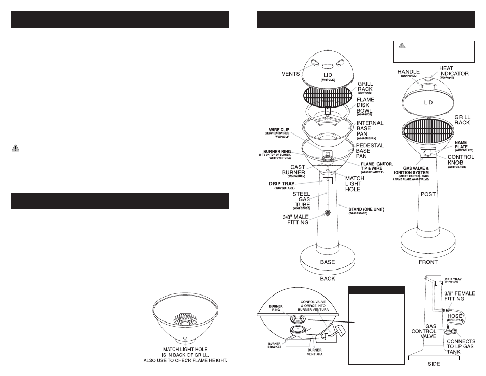 Masterbuilt SSSMPG User Manual | Page 5 / 6