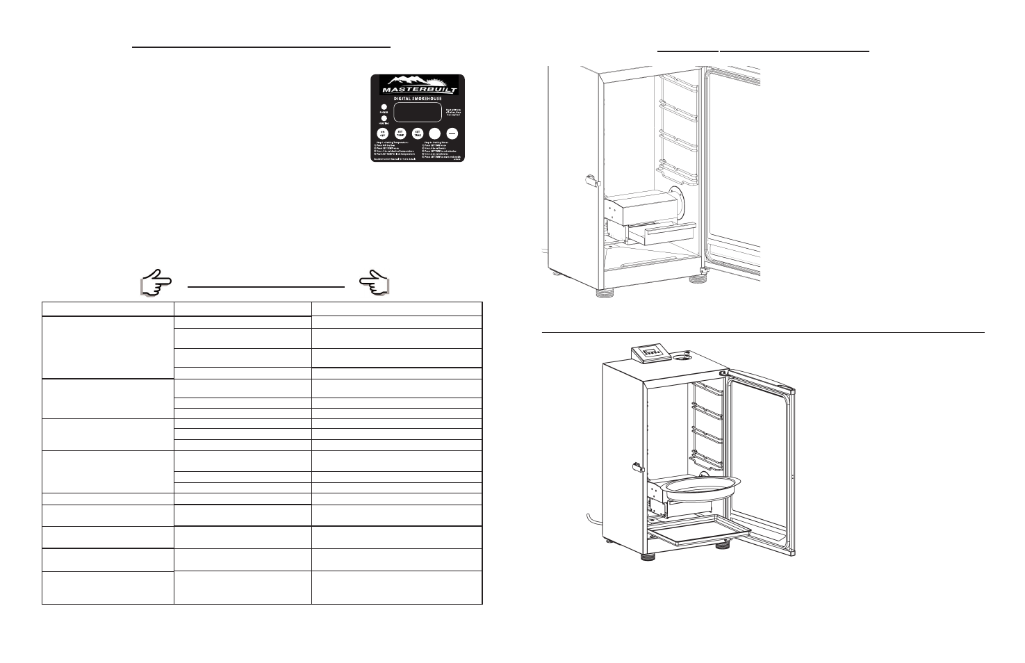 Assembly instructions continued, Control panel operating instructions, Troubleshooting guide | Masterbuilt 20071507 User Manual | Page 7 / 8