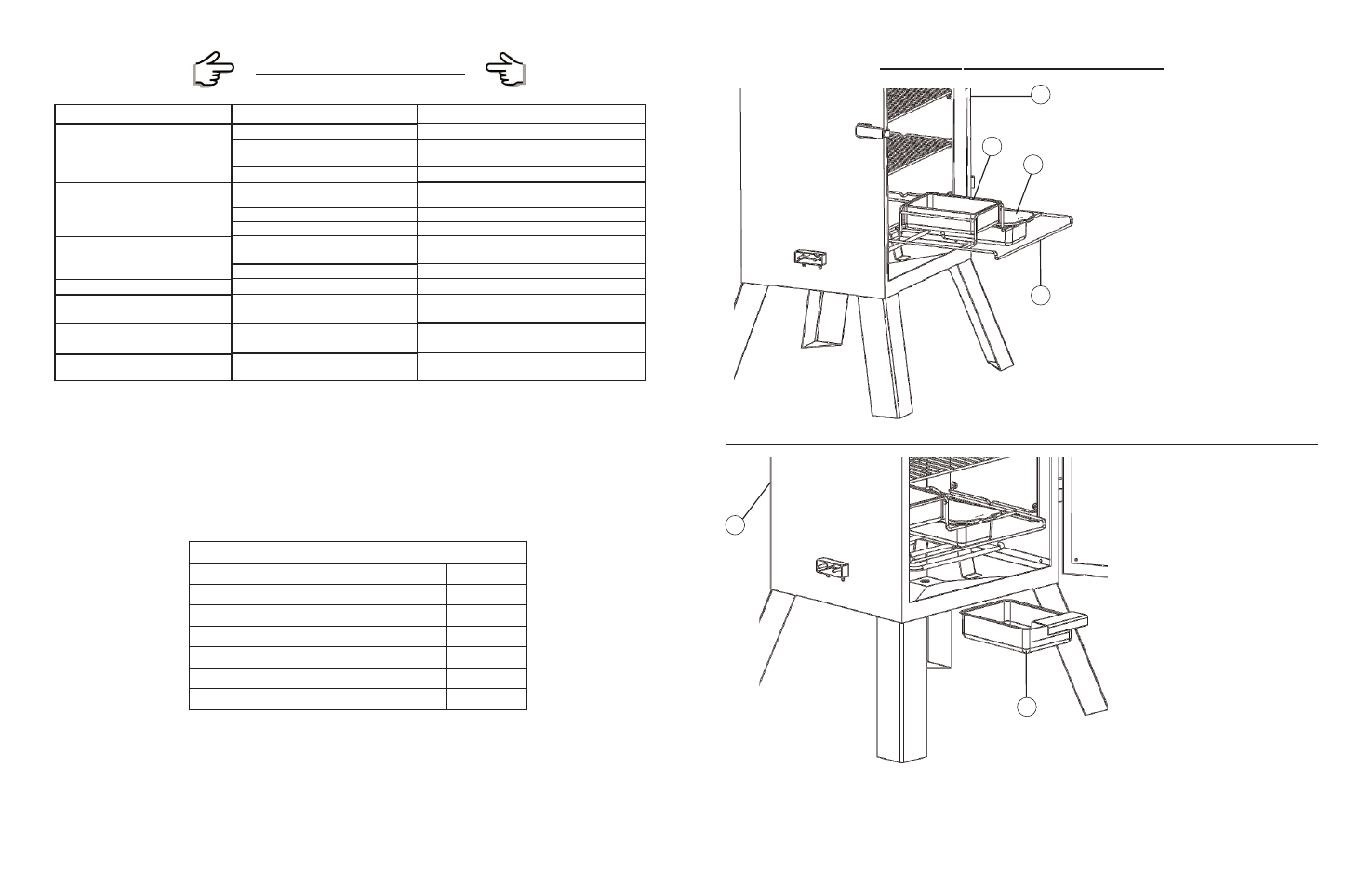 Assembly instructions continued, Troubleshooting guide, Step 6 | Step 5, Symptom, Cause, Possible solution | Masterbuilt 20070410 User Manual | Page 7 / 8