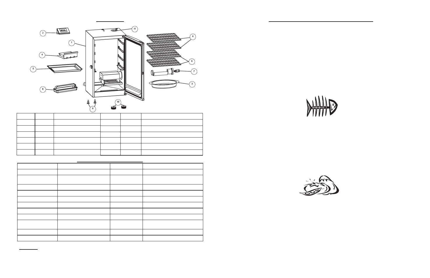Stop, Replacement parts list, Masterbuilt smokin’ recipes continued | Parts list | Masterbuilt 70070106 User Manual | Page 4 / 8