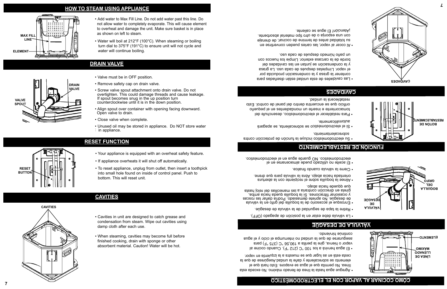 Reset function, How to steam using appliance cavities, Drain valve | Función de restablecimient o, Válvula de desagüe | Masterbuilt 20010210 User Manual | Page 8 / 16
