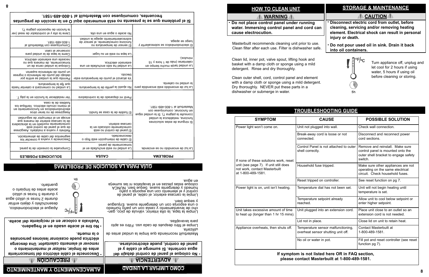 Precaución advertencia, Guía p ara la solución de problemas, Troubleshooting guide | Masterbuilt 20010210 User Manual | Page 9 / 16
