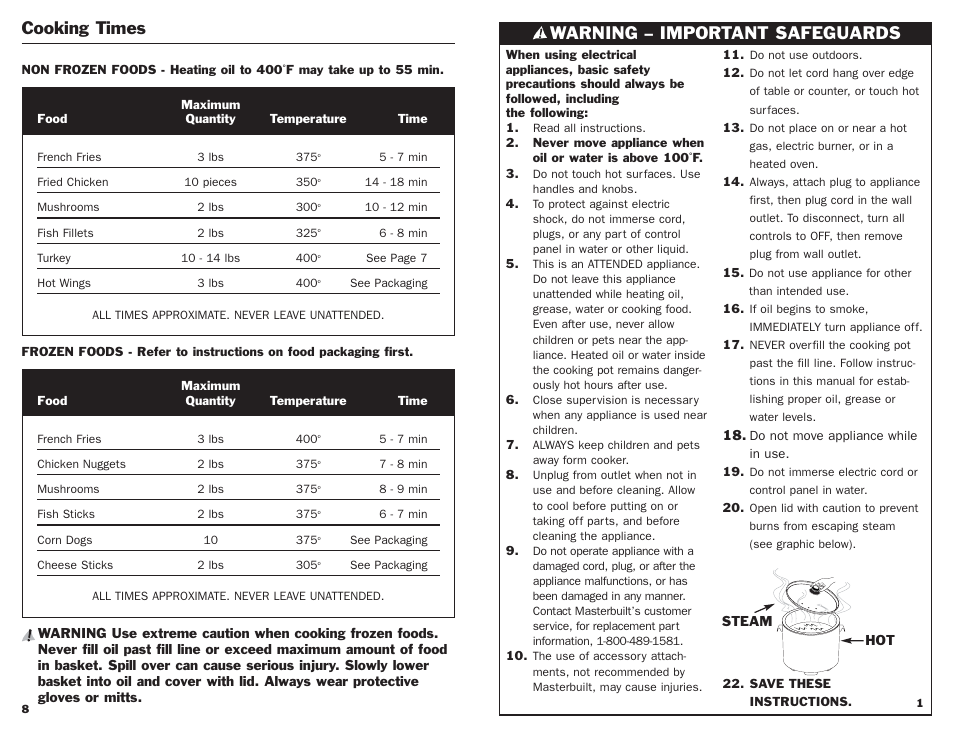 Warning – important safeguards, Cooking times | Masterbuilt 20010306 User Manual | Page 3 / 6