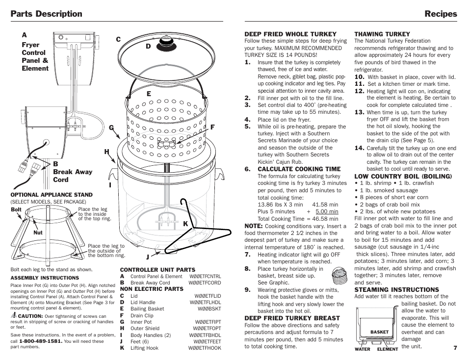 Recipes parts description | Masterbuilt 20010306 User Manual | Page 4 / 6