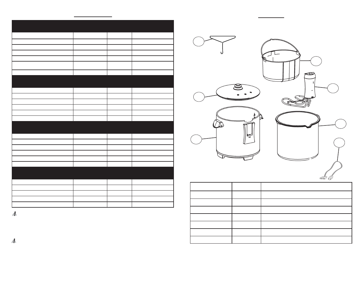 Masterbuilt 20010106 User Manual | Page 3 / 6