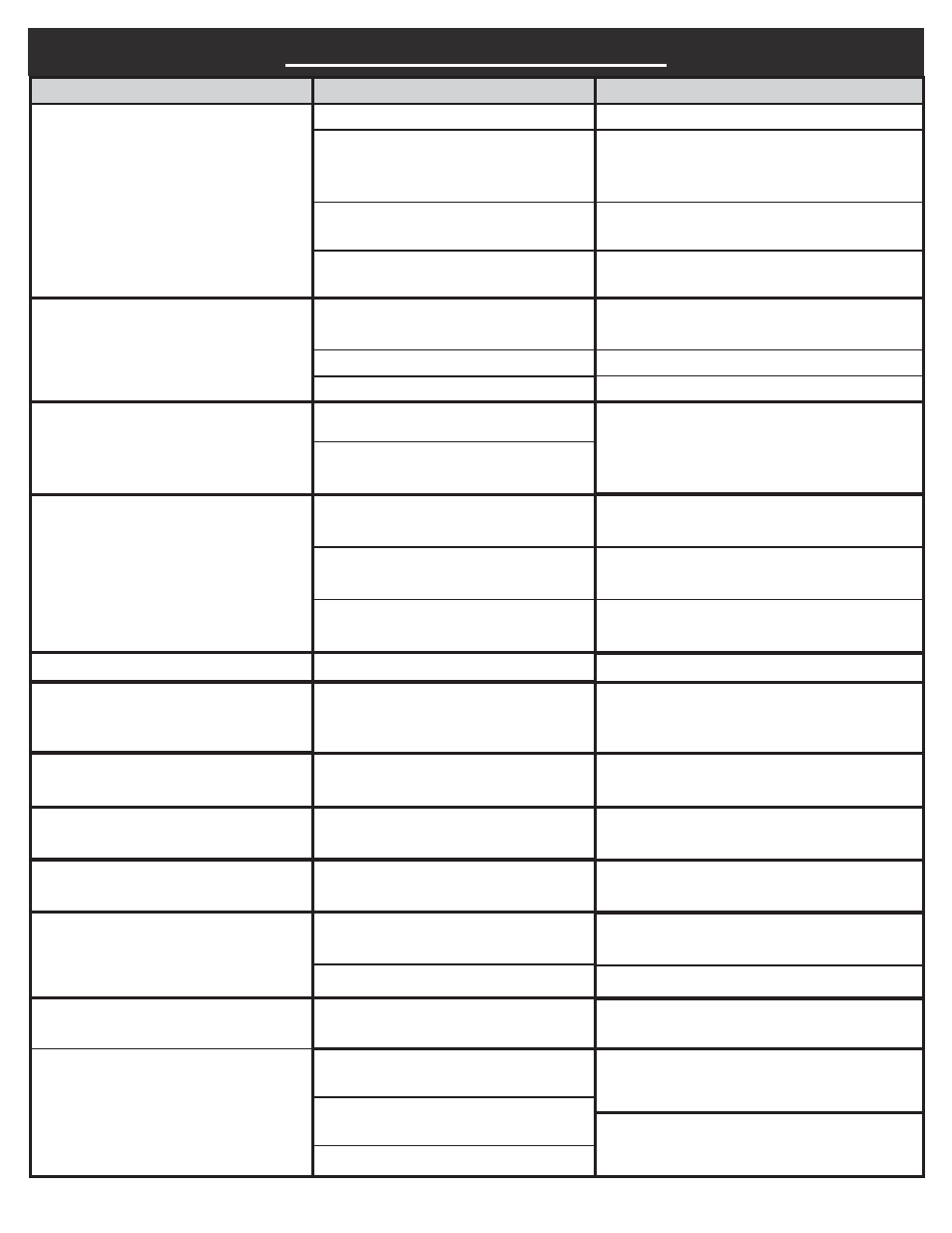 Troubleshooting guide | Masterbuilt 9807100002100916-04JH User Manual | Page 15 / 20