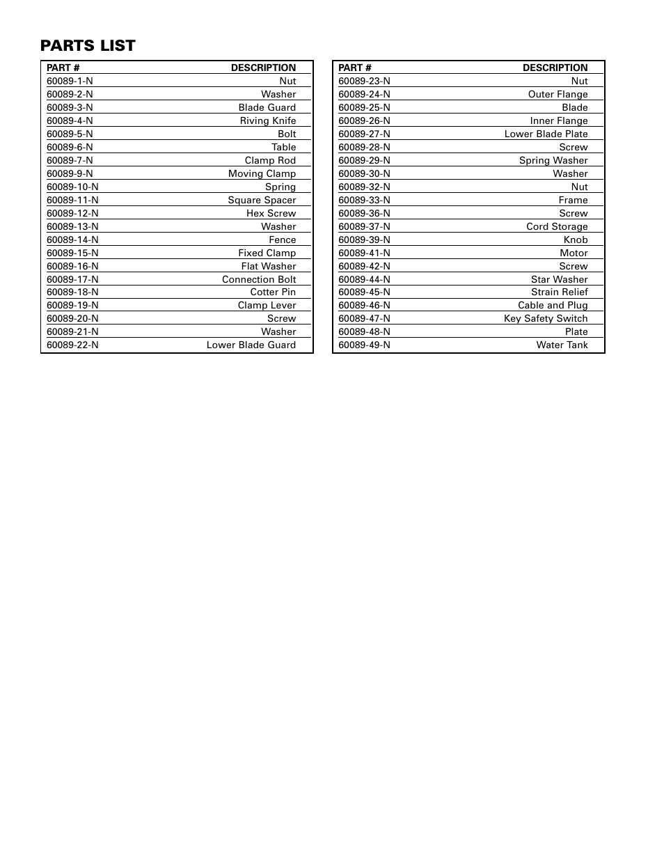 Parts list | Masterbuilt Master Cut 7in. Portable Tile 60089 User Manual | Page 10 / 32