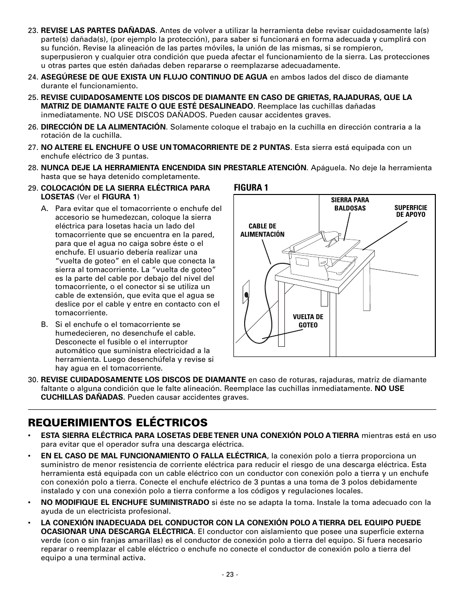 Requerimientos eléctricos | Masterbuilt Master Cut 7in. Portable Tile 60089 User Manual | Page 23 / 32