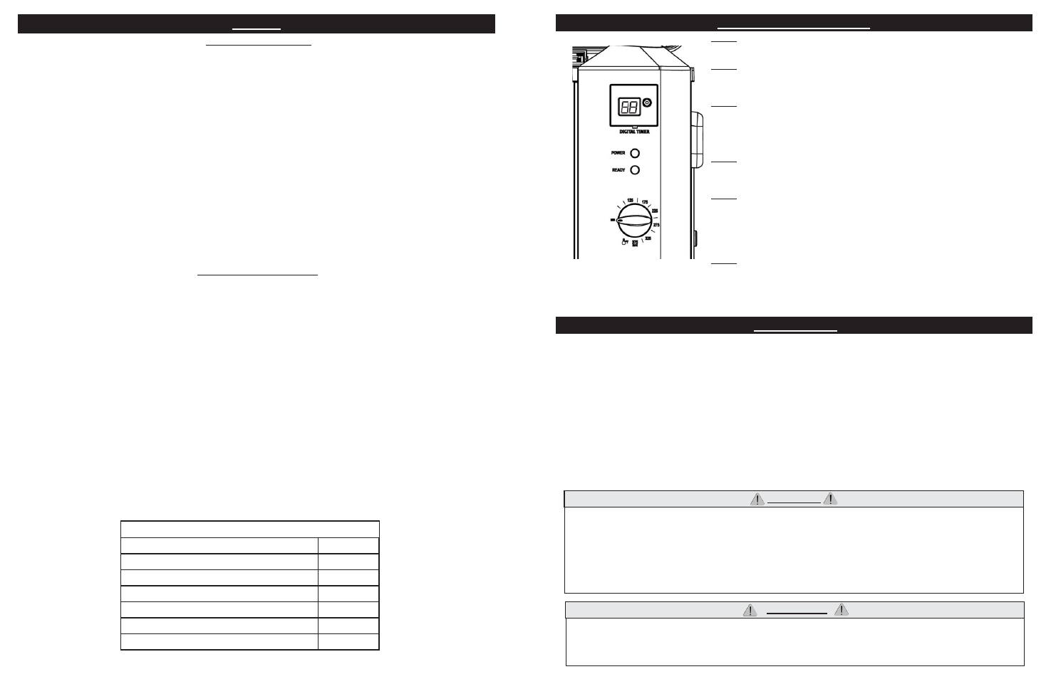Operating instructions, Starter tips recipes, Caution | Warning | Masterbuilt 20010109 User Manual | Page 5 / 8