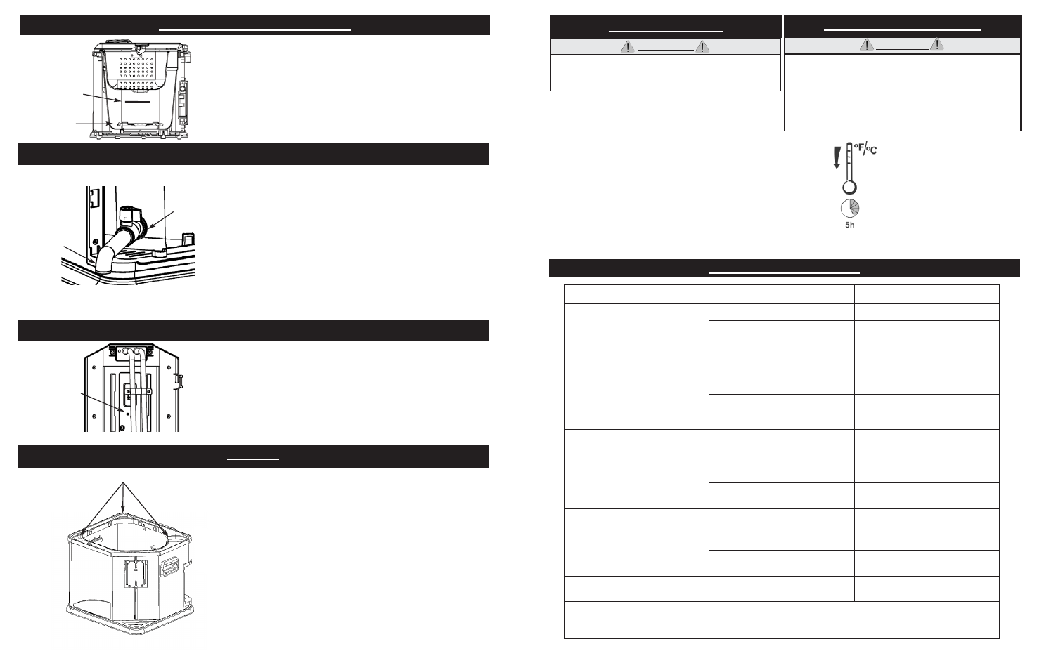 Storage & maintenance how to clean unit, Reset function, Caution warning | Troubleshooting guide, How to steam using appliance cavities, Drain valve | Masterbuilt 20010109 User Manual | Page 8 / 8