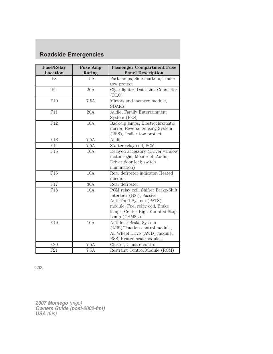 Roadside emergencies | Mercury Montego 2007s User Manual | Page 202 / 280