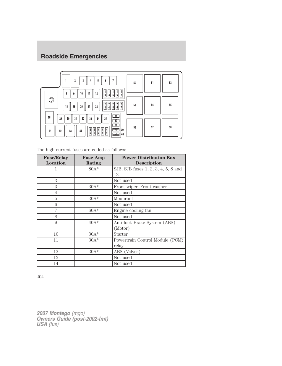 Roadside emergencies | Mercury Montego 2007s User Manual | Page 204 / 280