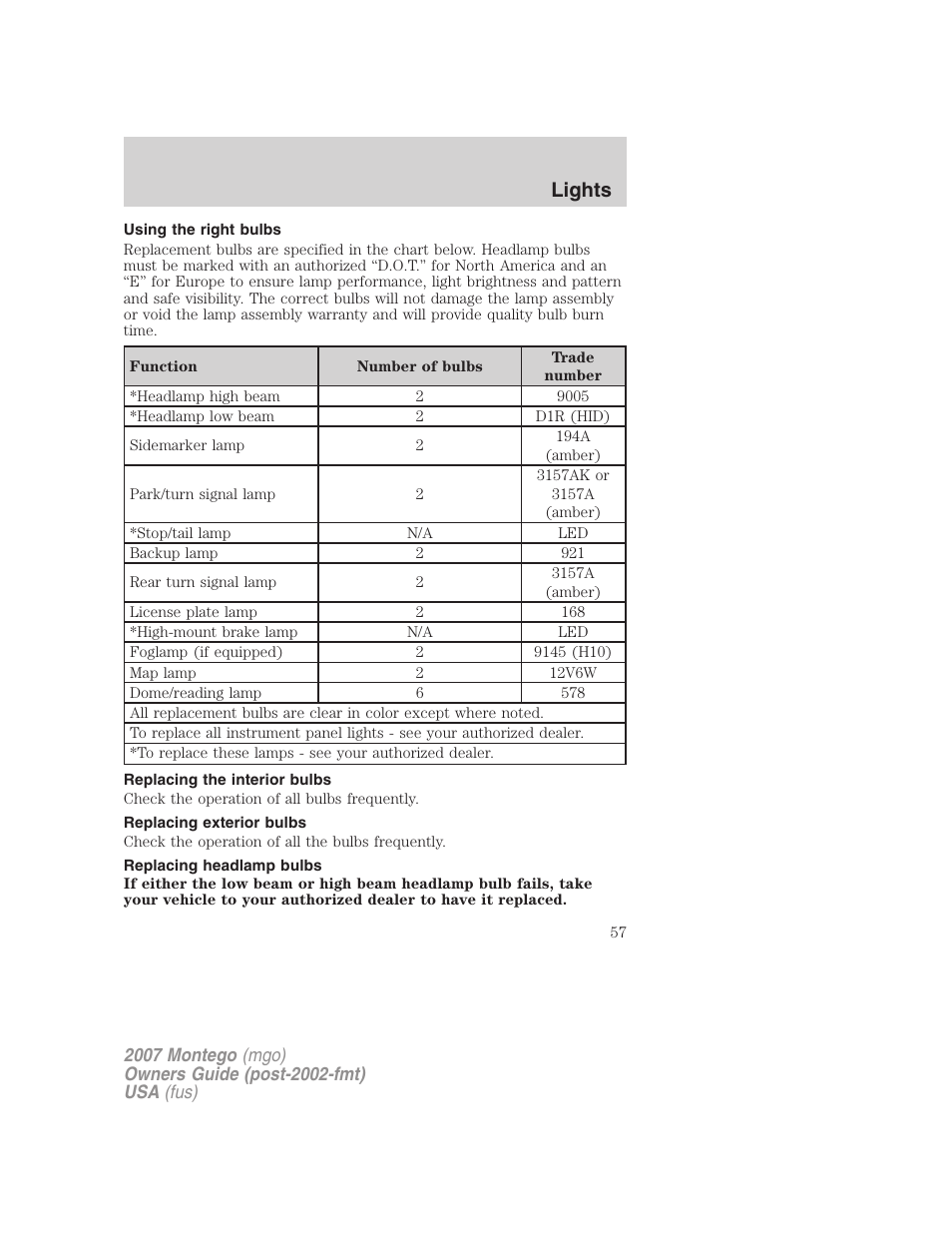 Using the right bulbs, Replacing the interior bulbs, Replacing exterior bulbs | Replacing headlamp bulbs, Lights | Mercury Montego 2007s User Manual | Page 57 / 280