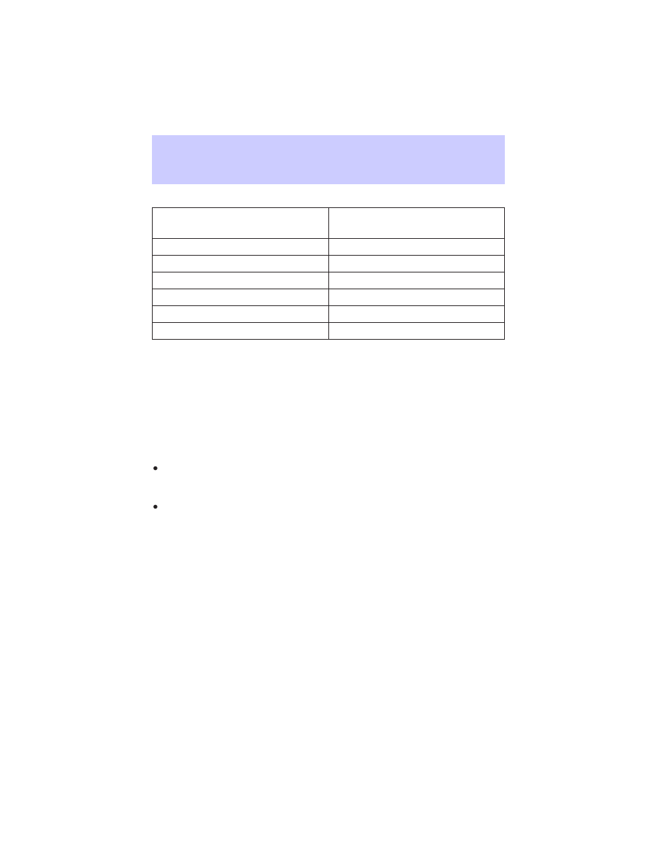 Capacities and specifications | Mercury Tracer 1997 User Manual | Page 179 / 192