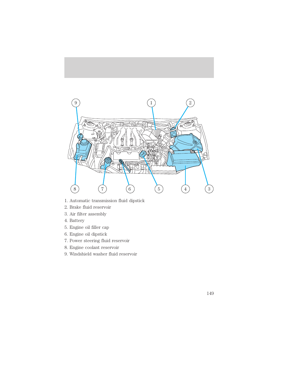 Maintenance and care | Mercury Sable 2000 User Manual | Page 149 / 232
