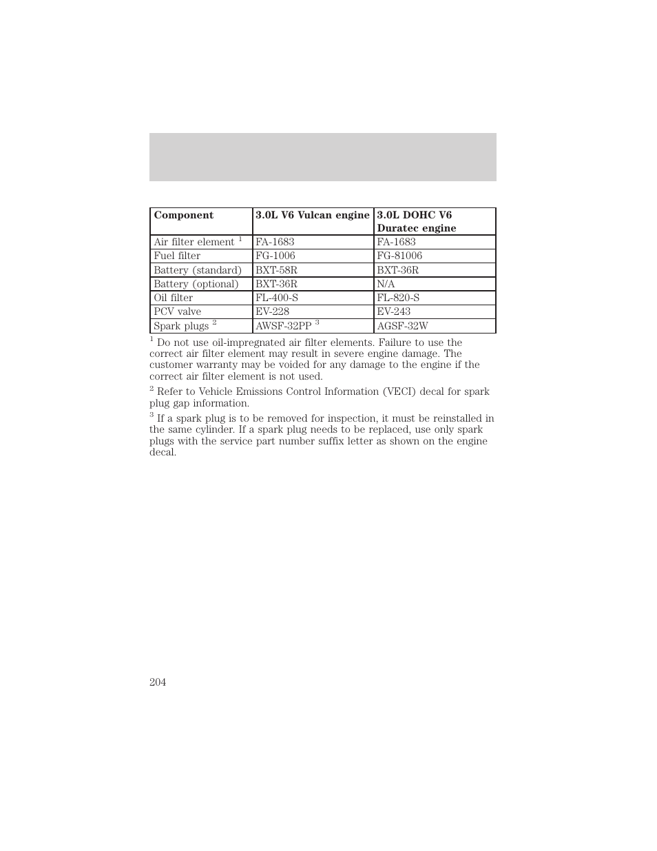 Capacities and specifications | Mercury Sable 2000 User Manual | Page 204 / 232