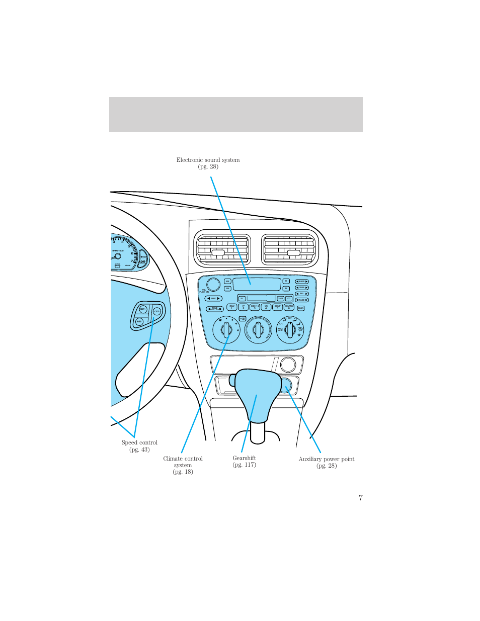 Instrumentation | Mercury Sable 2000 User Manual | Page 7 / 232