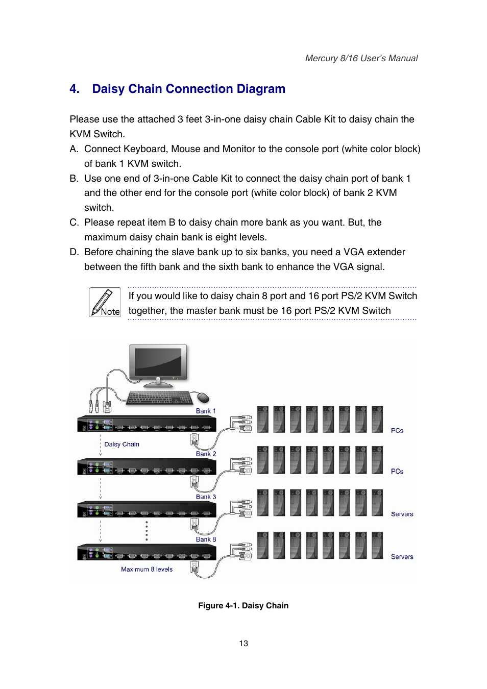 Daisy chain connection diagram | Mercury 8 User Manual | Page 15 / 23