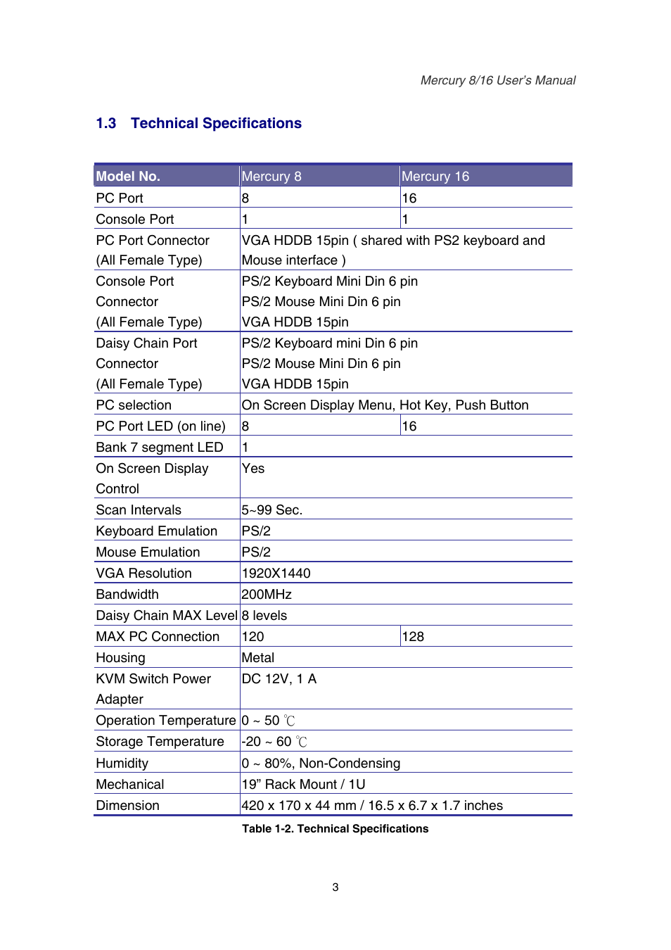 Mercury 8 User Manual | Page 5 / 23