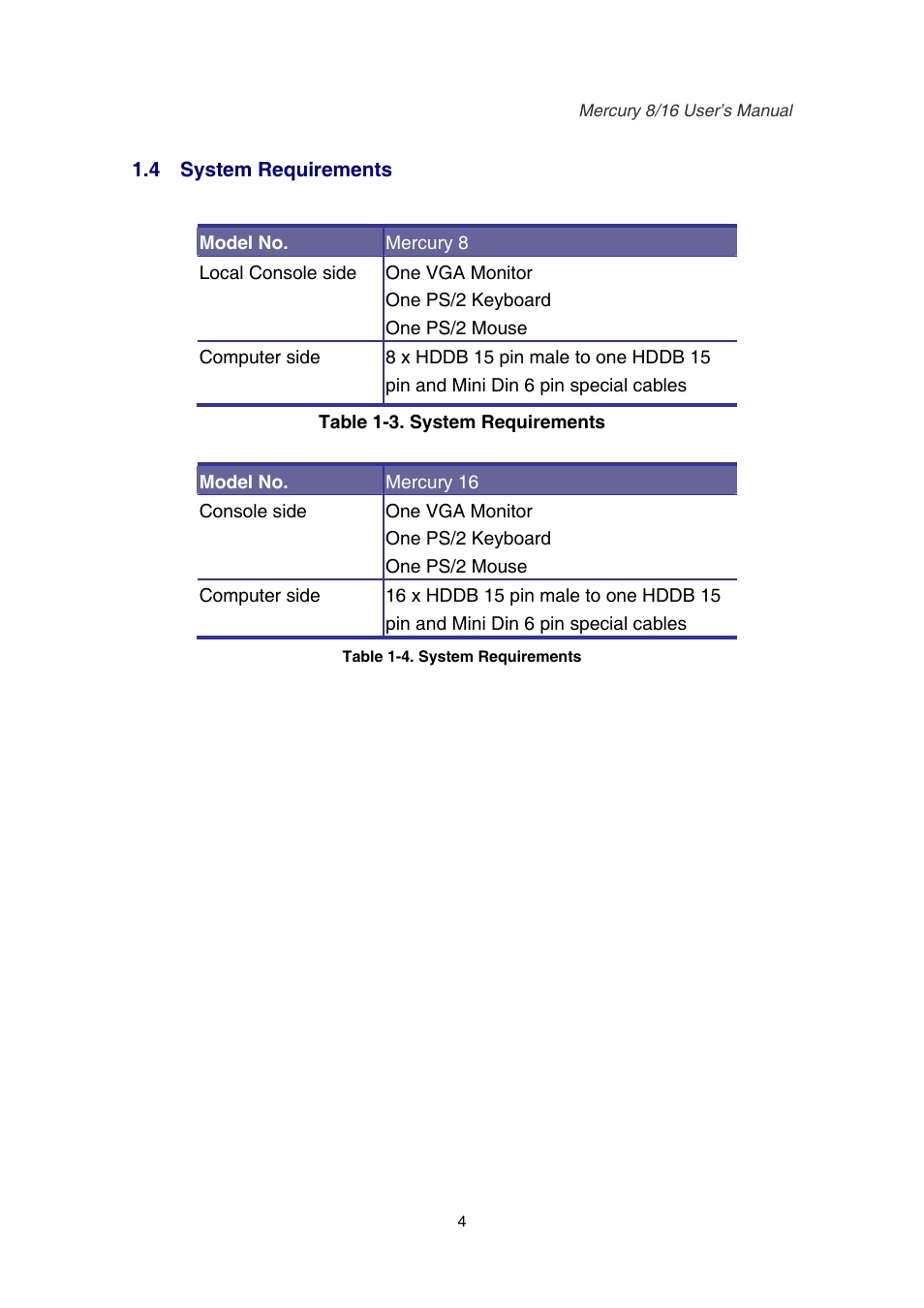 Mercury 8 User Manual | Page 6 / 23