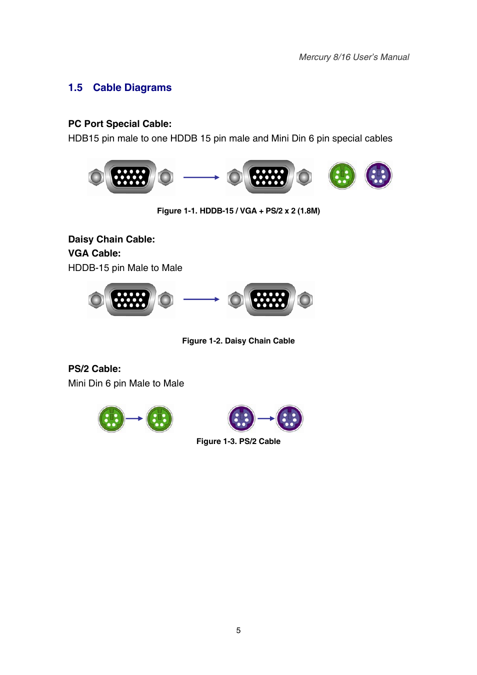 Mercury 8 User Manual | Page 7 / 23