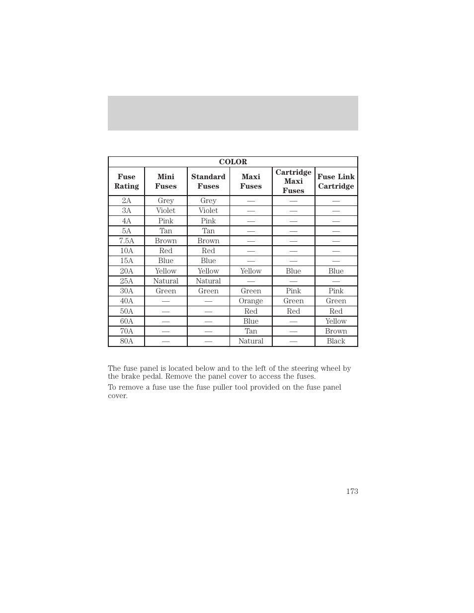 Roadside emergencies | Mercury 1999 Villager User Manual | Page 173 / 264