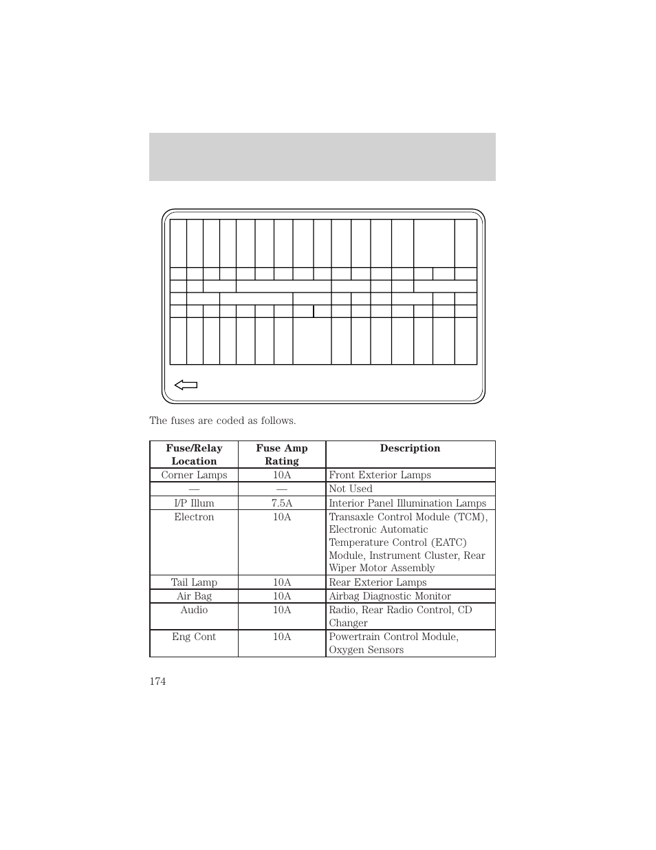 Roadside emergencies | Mercury 1999 Villager User Manual | Page 174 / 264