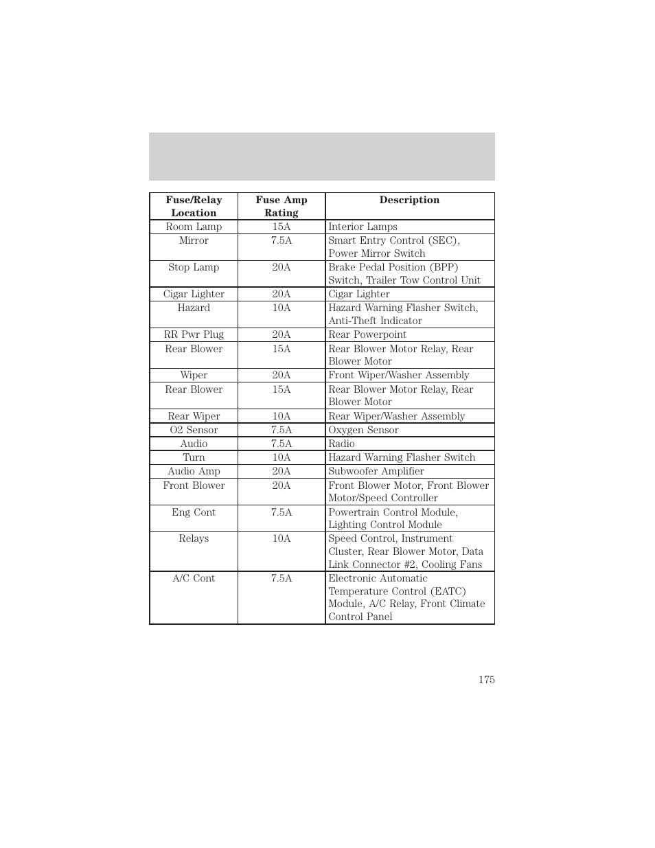 Roadside emergencies | Mercury 1999 Villager User Manual | Page 175 / 264