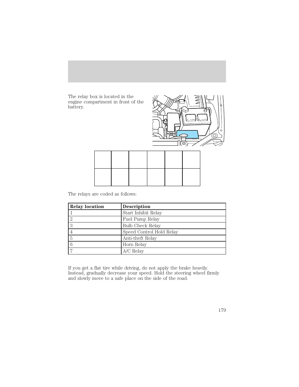 Roadside emergencies | Mercury 1999 Villager User Manual | Page 179 / 264