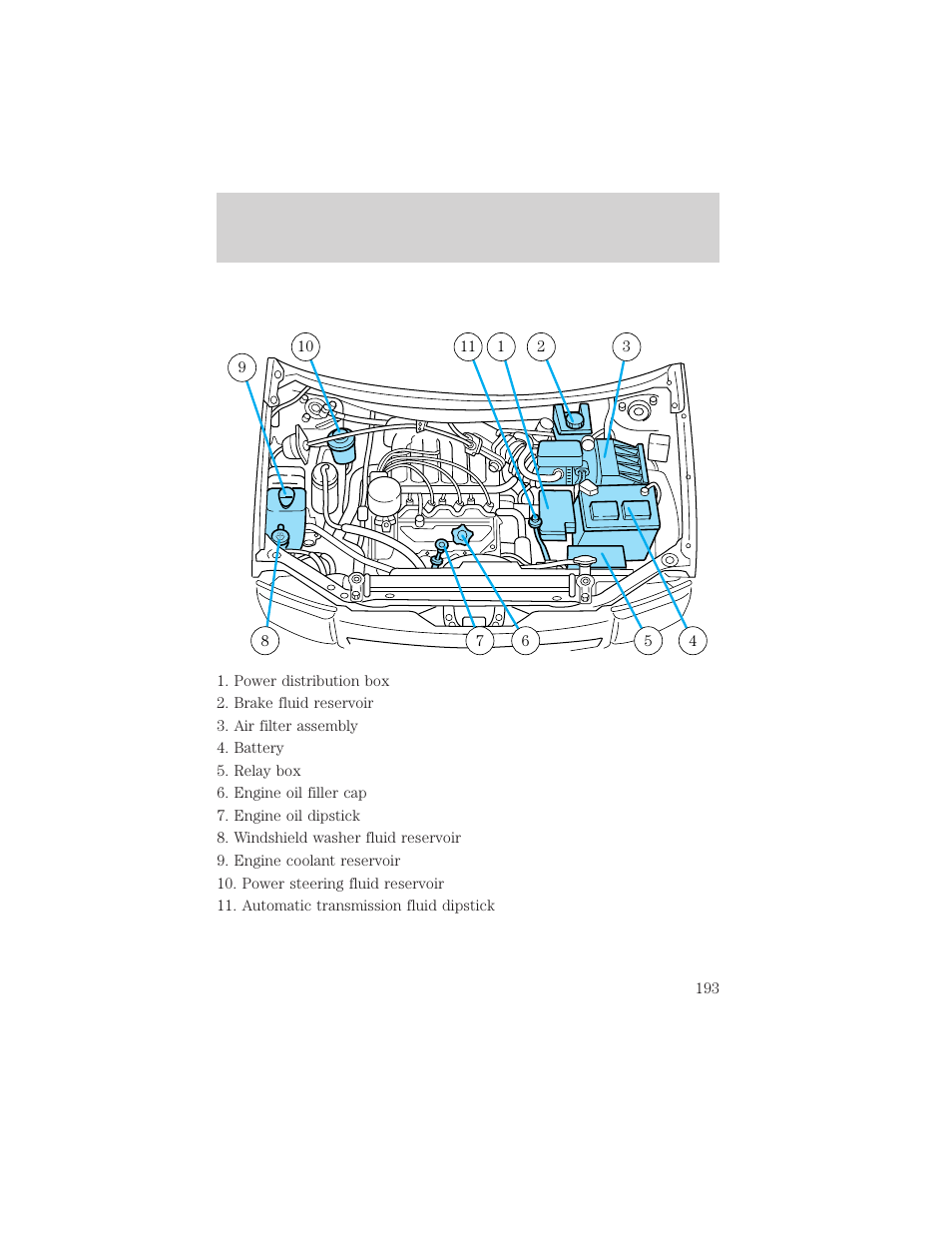 Maintenance and care | Mercury 1999 Villager User Manual | Page 193 / 264