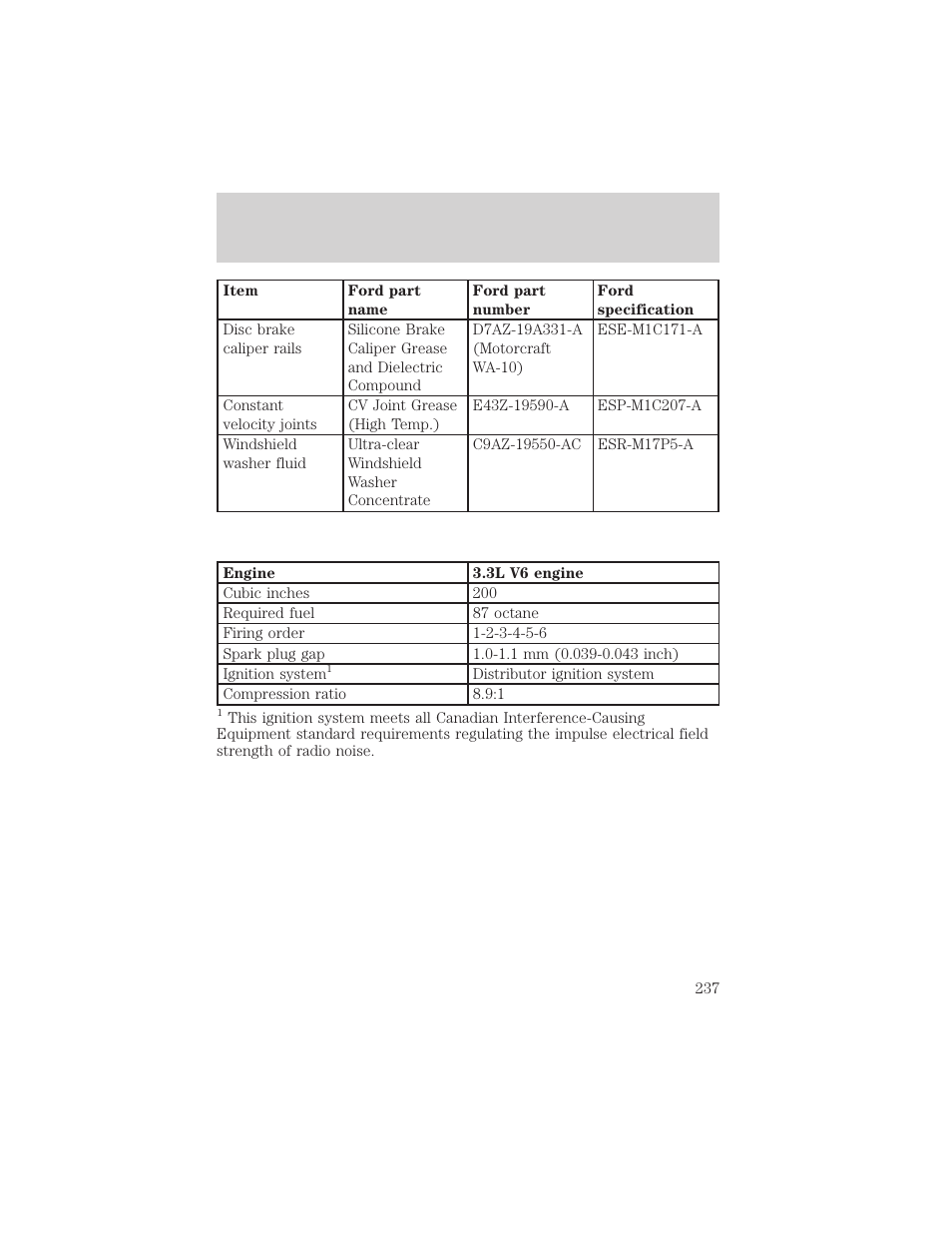 Capacities and specifications | Mercury 1999 Villager User Manual | Page 237 / 264