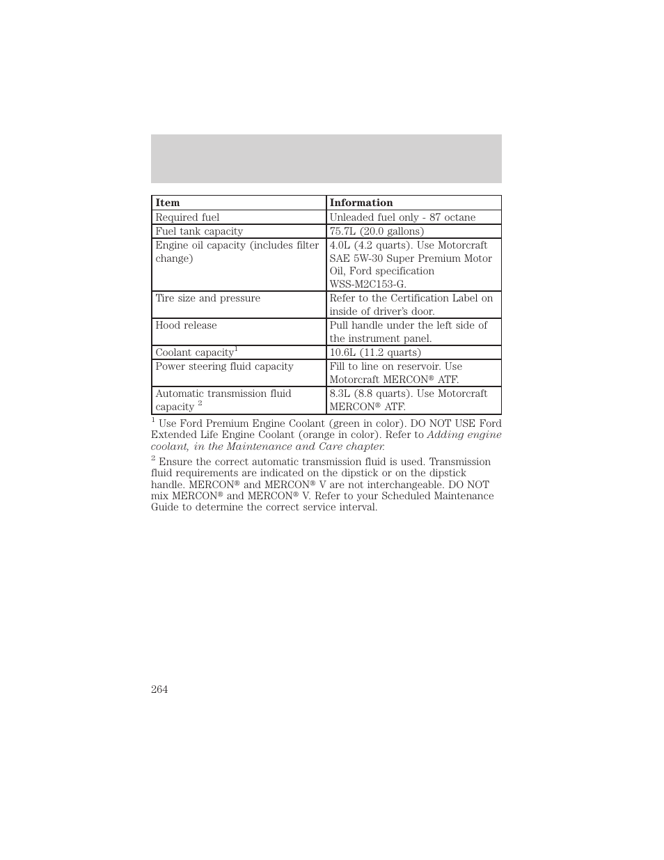 Filling station information | Mercury 1999 Villager User Manual | Page 264 / 264