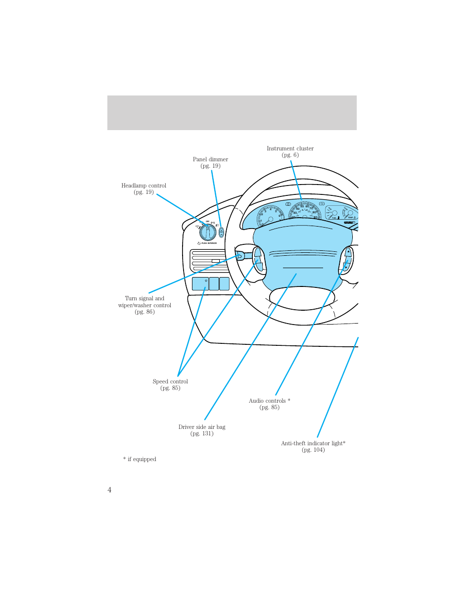 Instrumentation | Mercury 1999 Villager User Manual | Page 4 / 264