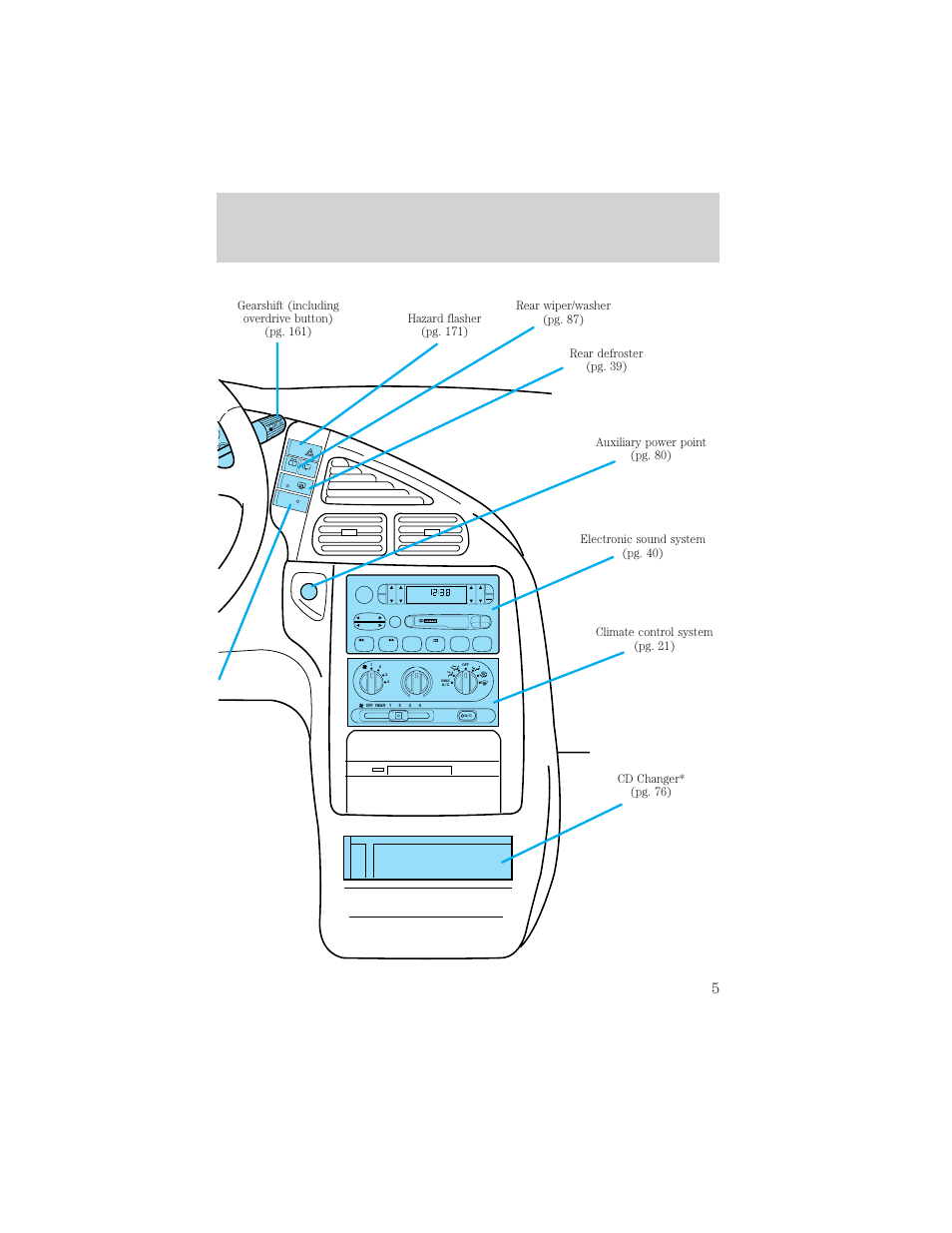 Instrumentation | Mercury 1999 Villager User Manual | Page 5 / 264