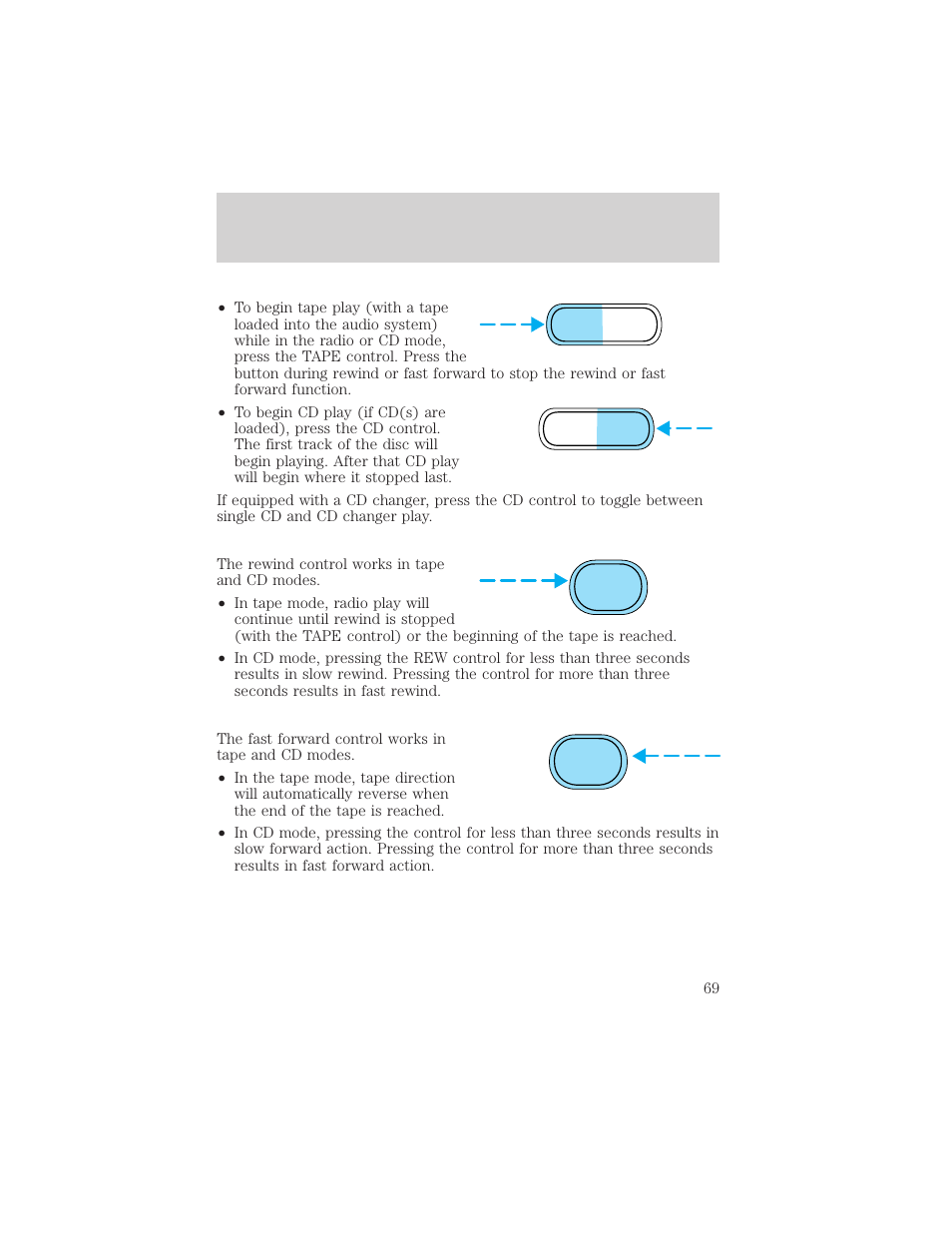 Controls and features | Mercury 1999 Villager User Manual | Page 69 / 264