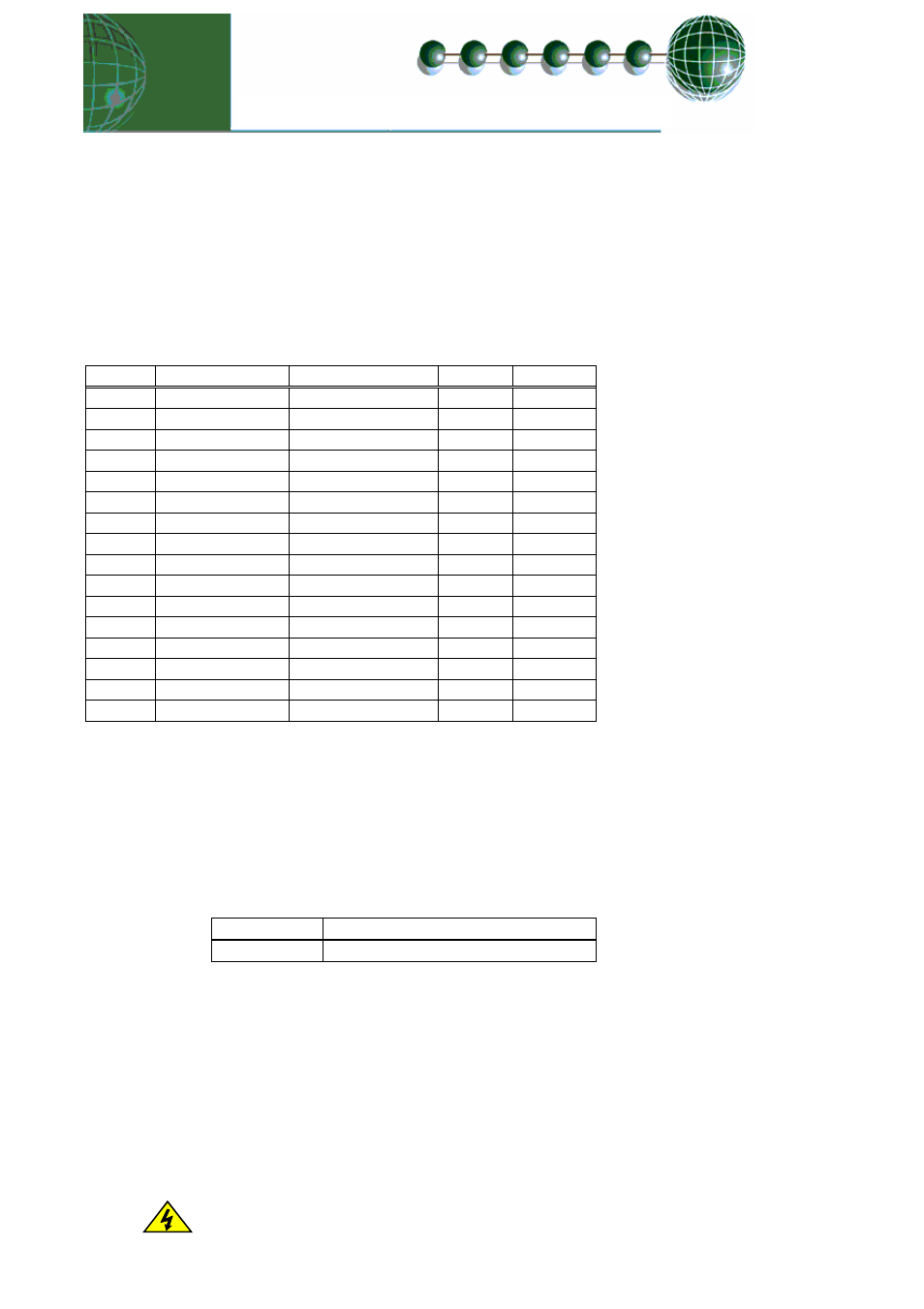 Viewing, Input/output table for 5 channel thermostat, Display messages | View input/output states | Mercury PR0091 User Manual | Page 14 / 21