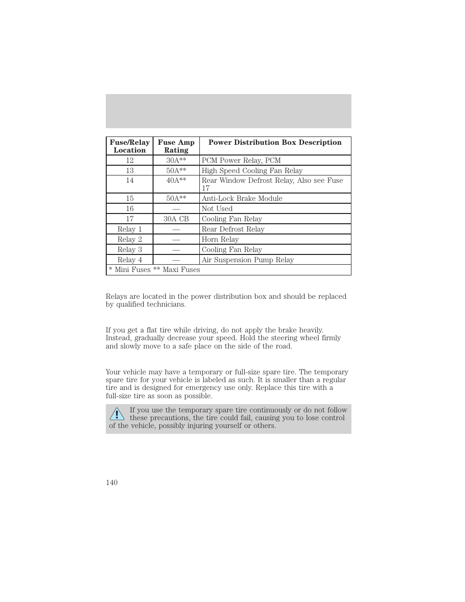 Roadside emergencies | Mercury 2000 Grand Marquis User Manual | Page 140 / 224