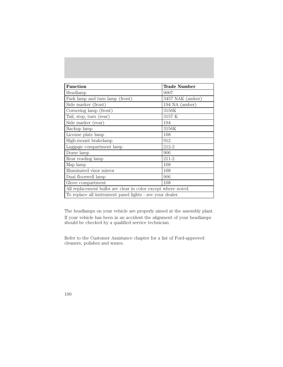 Maintenance and care | Mercury 2000 Grand Marquis User Manual | Page 190 / 224