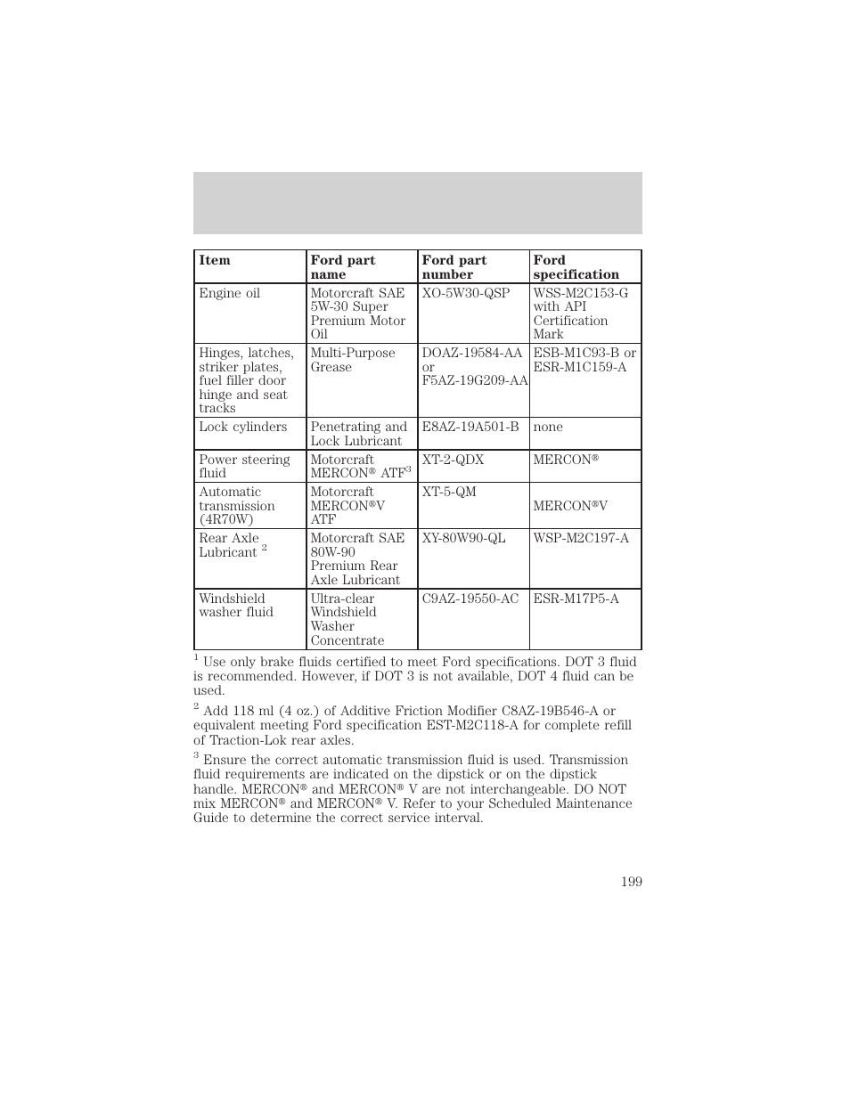 Capacities and specifications | Mercury 2000 Grand Marquis User Manual | Page 199 / 224