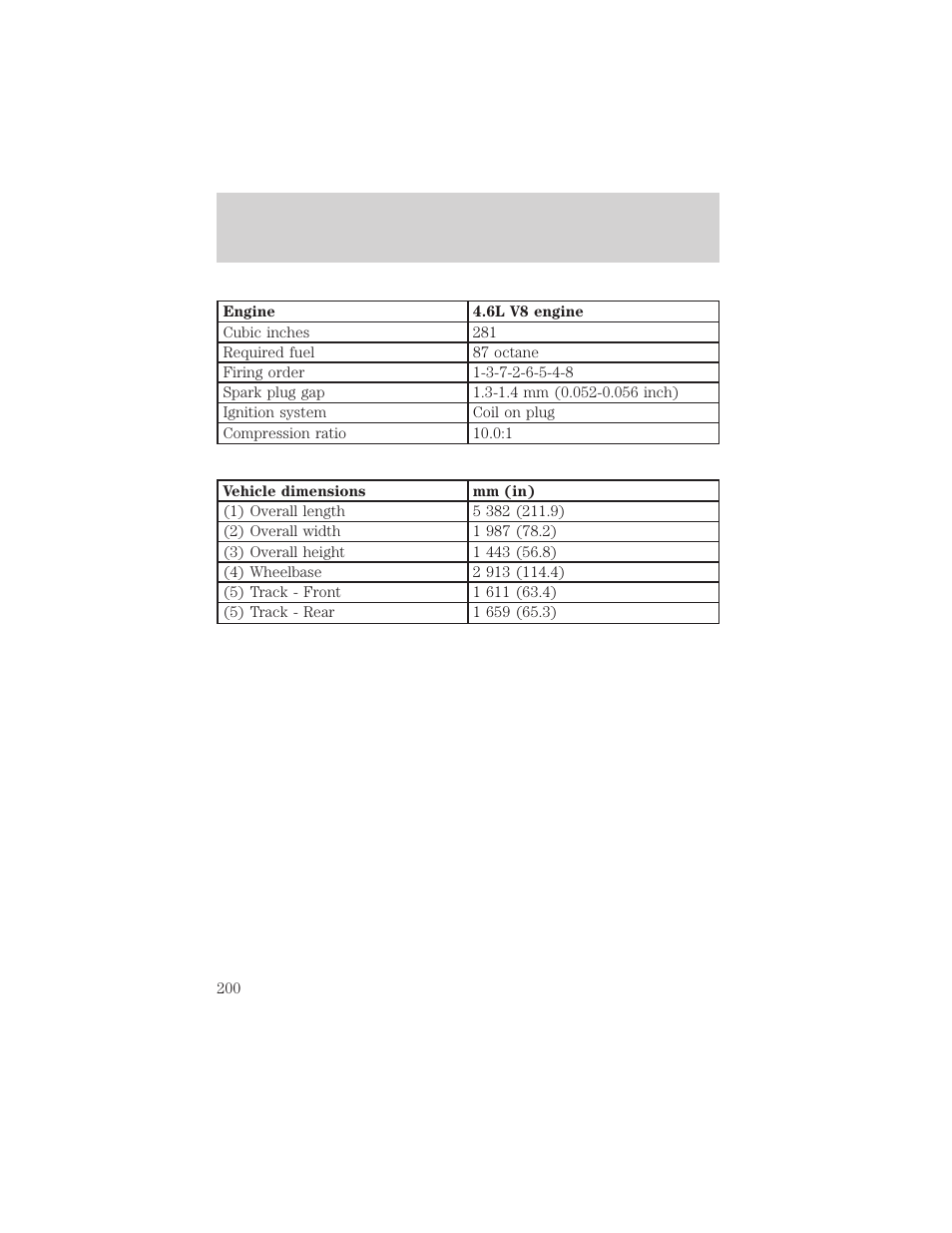 Capacities and specifications | Mercury 2000 Grand Marquis User Manual | Page 200 / 224