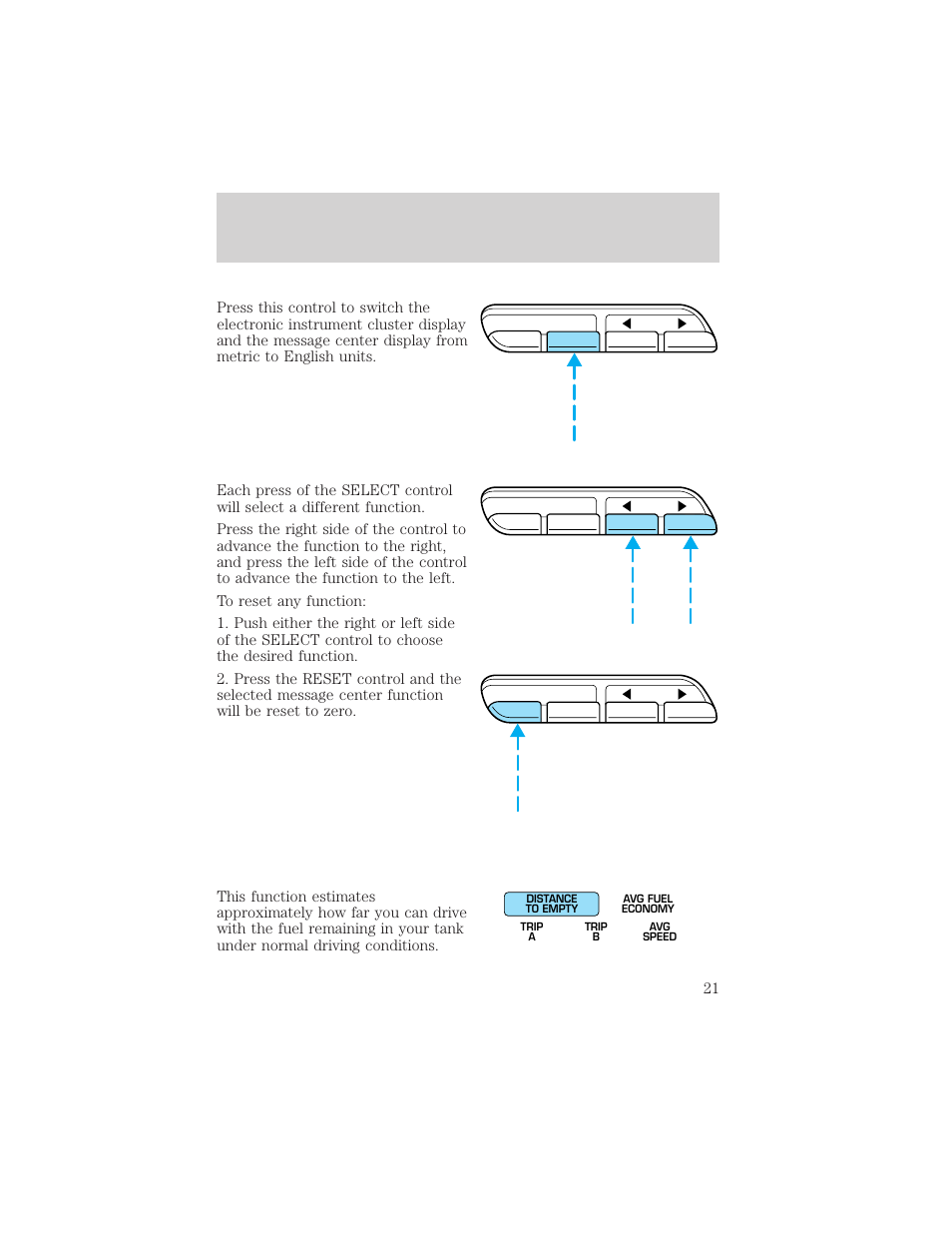 Instrumentation | Mercury 2000 Grand Marquis User Manual | Page 21 / 224