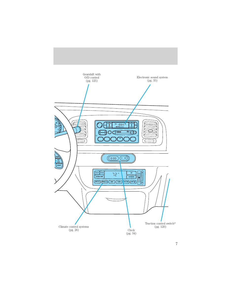 Instrumentation | Mercury 2000 Grand Marquis User Manual | Page 7 / 224