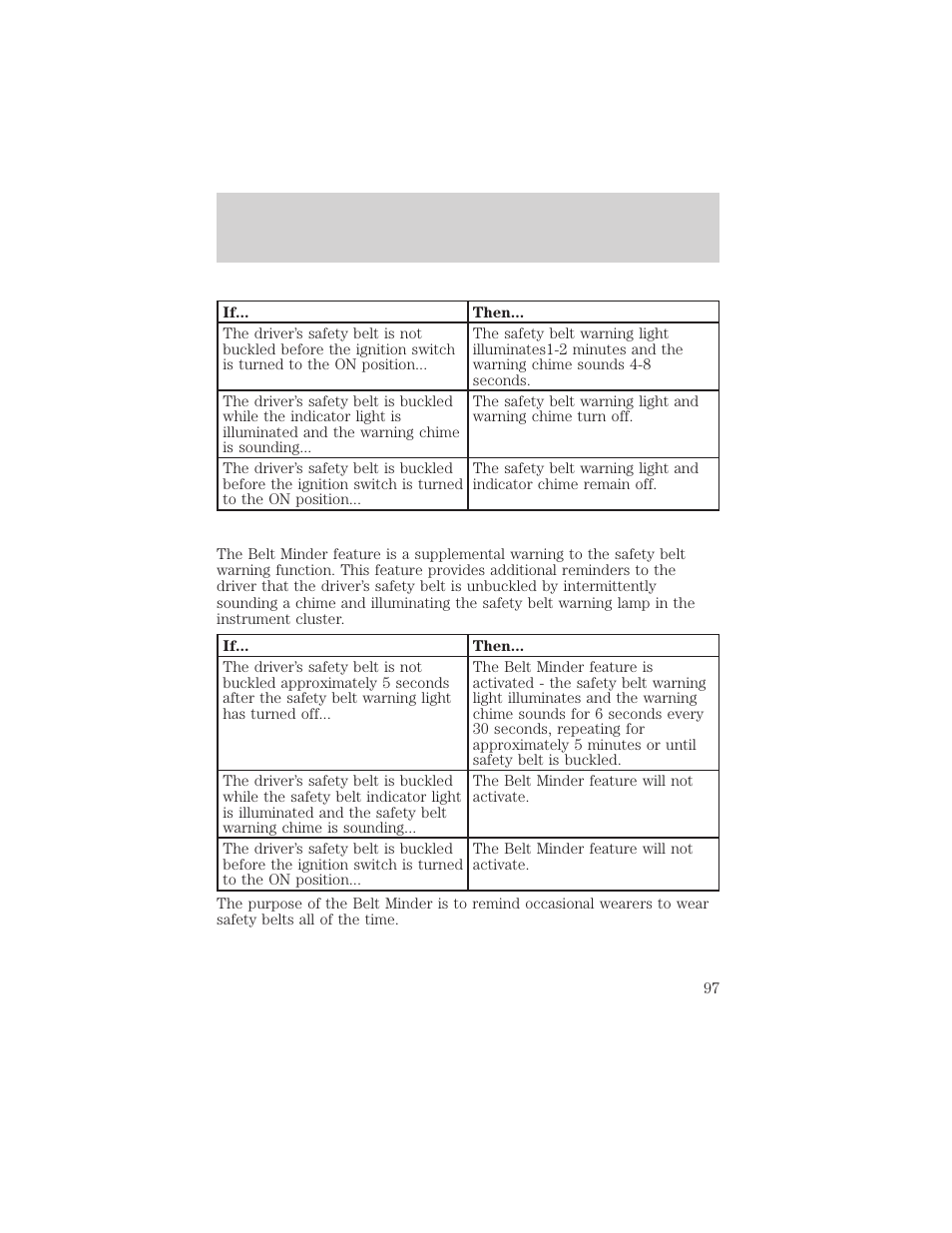 Seating and safety restraints | Mercury 2000 Grand Marquis User Manual | Page 97 / 224