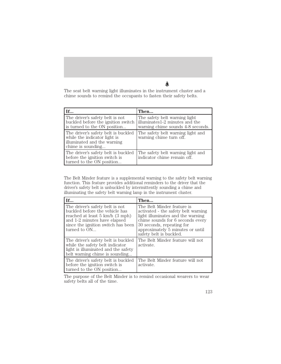 Seating and safety restraints | Mercury Mountaineer 2001 User Manual | Page 123 / 280
