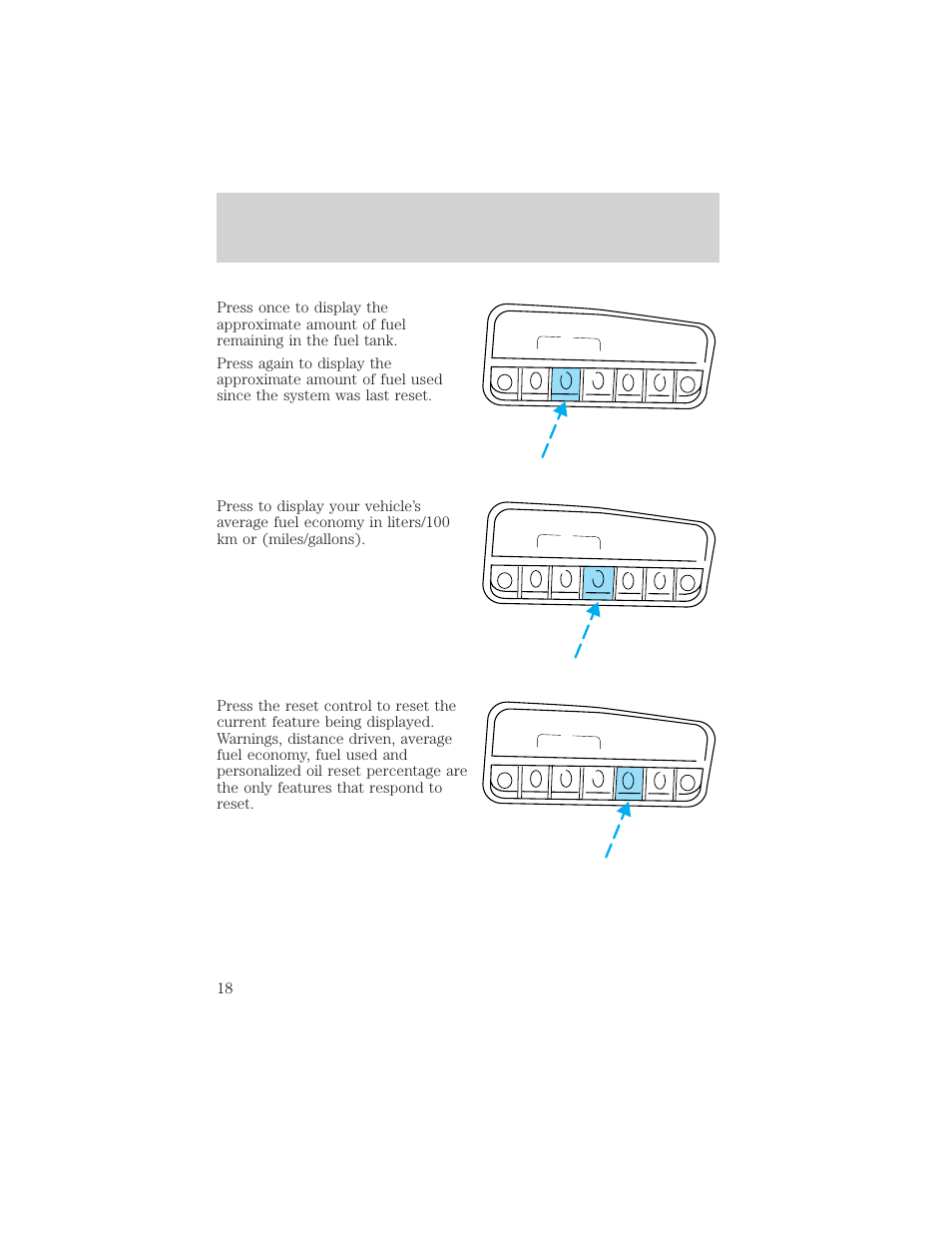 Instrumentation | Mercury Mountaineer 2001 User Manual | Page 18 / 280