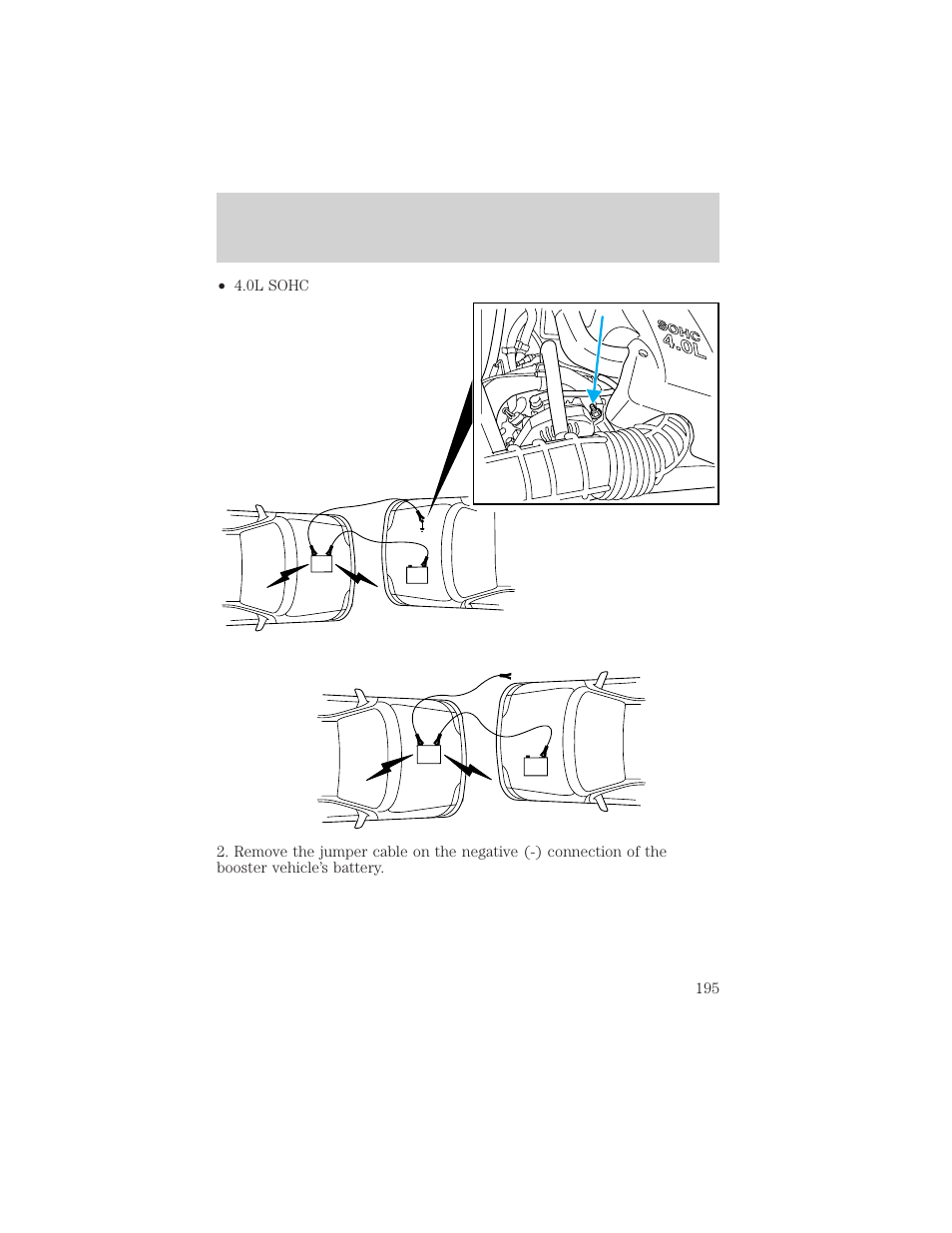 Roadside emergencies | Mercury Mountaineer 2001 User Manual | Page 195 / 280